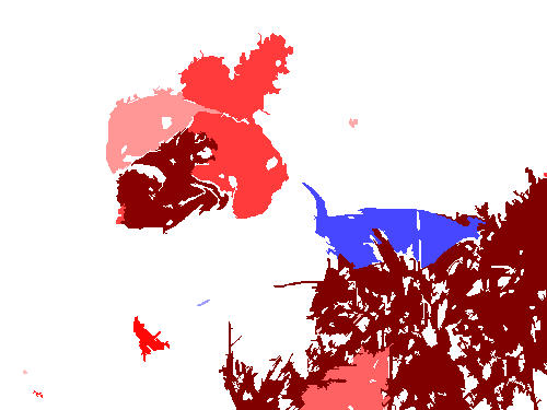 Example block output